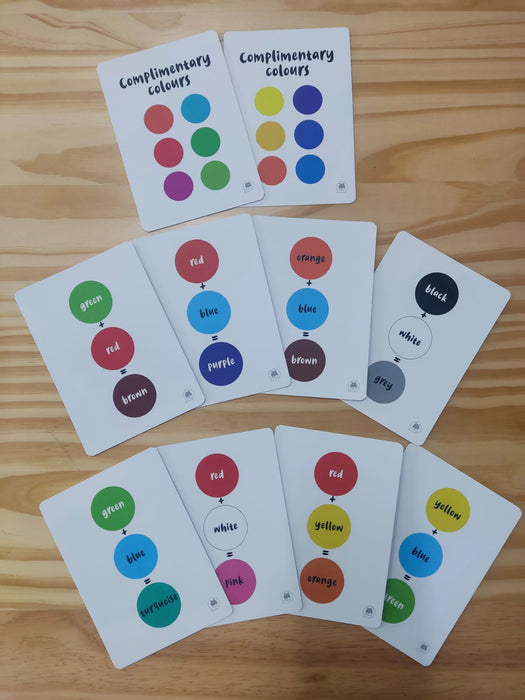 Colours Flashcards